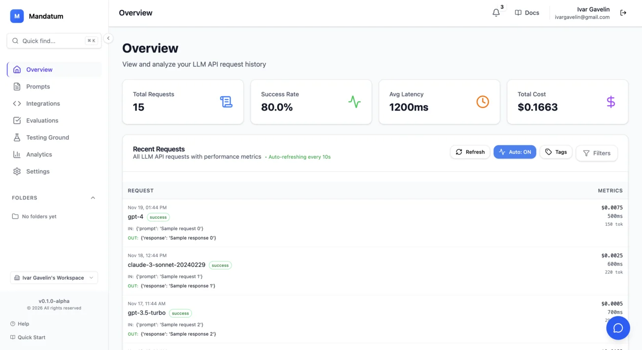 Mandatum Project Screenshot